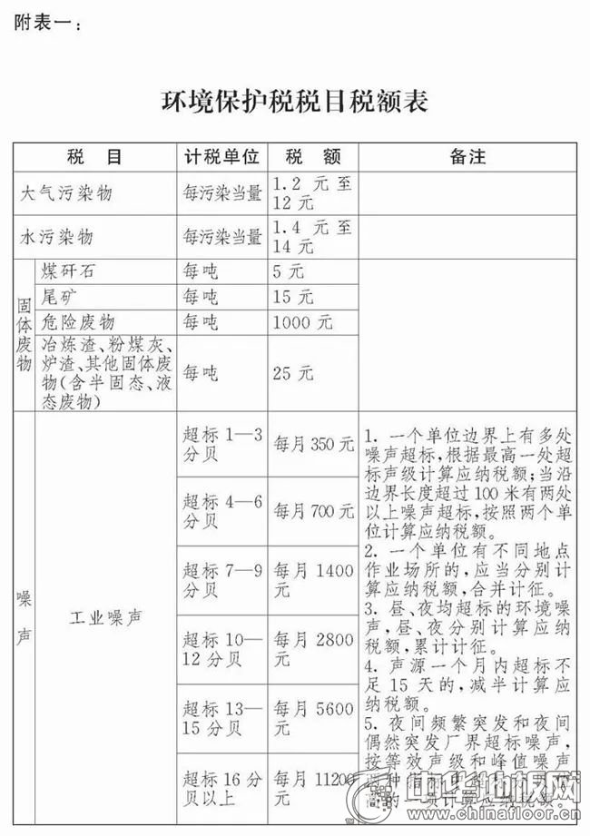 pp电子企业转型