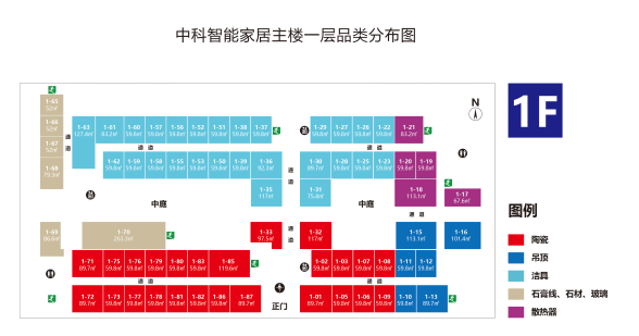 中科智能家居新看法 未来生长潜力不行估量 转动 第1张