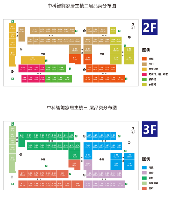 中科智能家居新看法 未来生长潜力不行估量 转动 第2张