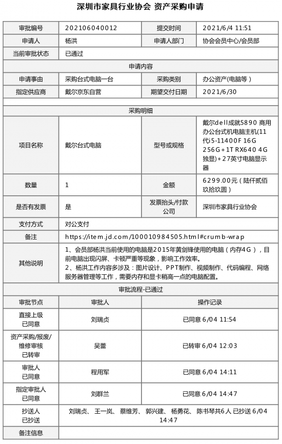 060915481752_012-审议会yuan部民众号年审及办公电脑替换等资产采购事项_1