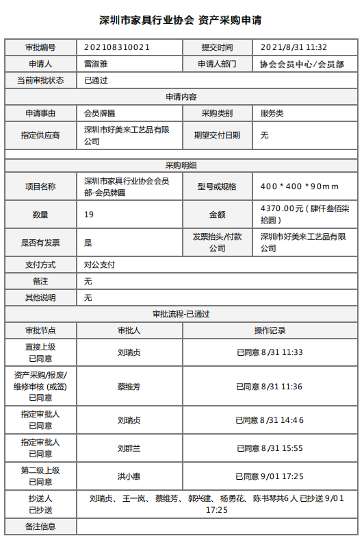 附件2、2021年新入会会yuan舙u抑谱&资产采购申请