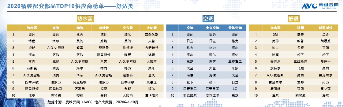 如图片无法显示，请刷新页面